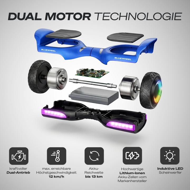 Immagine prodotto Bluewheel 6,5" Premium Hoverboard HX720 Hoverboard (12 km/h, 250 W)