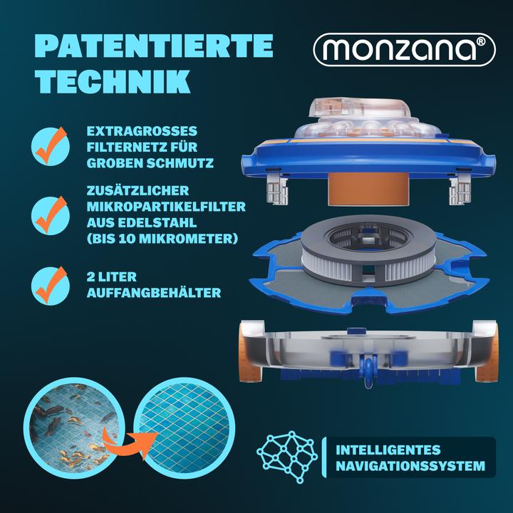 Produktbild Monzana Poolroboter Poolboy600 Kabellos vollautomatisch