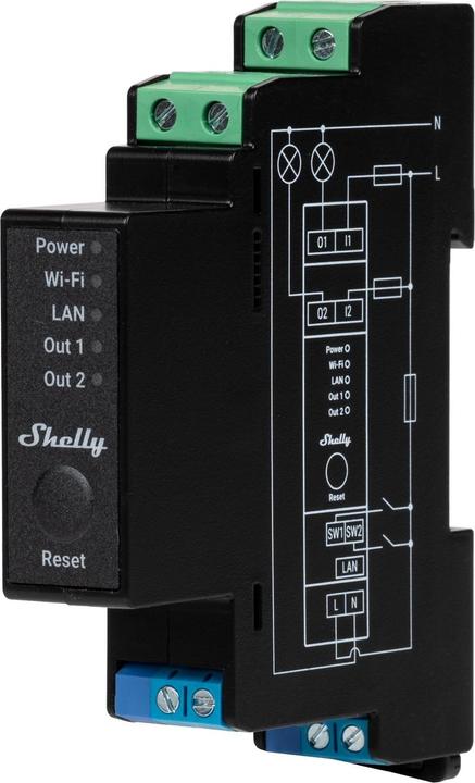 Shelly Pro 2PM