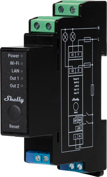 Shelly Pro 2PM