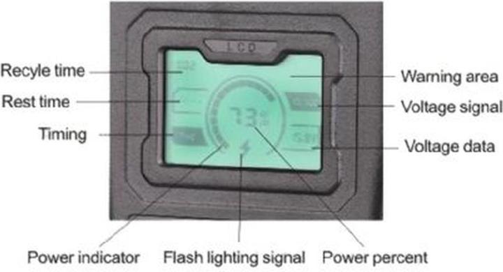 Actual product image Rolux V-Mount Battery RLC-230S 230Wh 14.8V 15500mAh (1 pcs., 15500 mAh, Chargers without battery)
