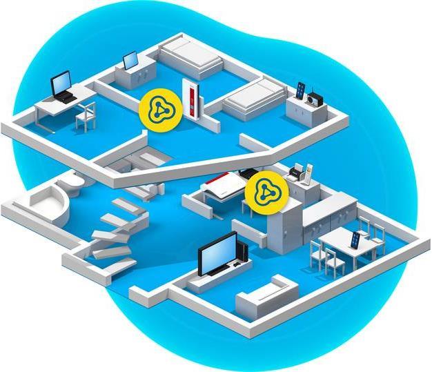 Produktbild AVM FRITZ!Mesh Bundle: Box 7590 + Repeater 1750E DE-Version