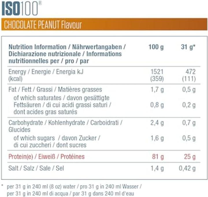 Nährwerte und Zutaten Dymatize ISO 100 Hydrolyzed (Schokolade, Erdnuss, 1 x, 2264 g)