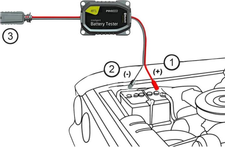 Produktbild ProUser BatterietestertoothundSmartphoneAppIBT1