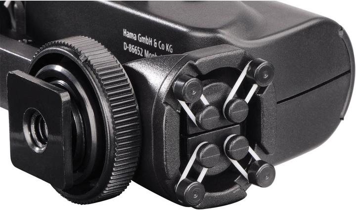 Actual product image Hama RMZ-18