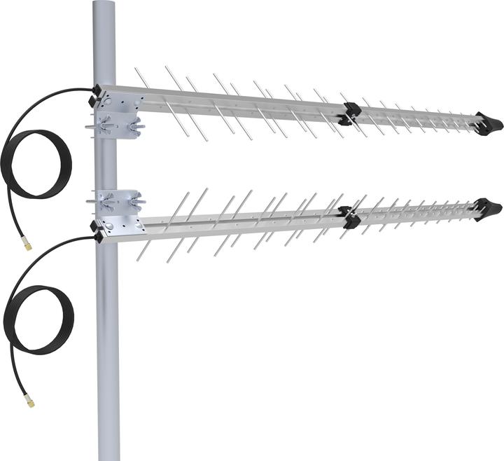 Bluecloud 5G/4G/LTE MiMo Antenna (2 pcs) (5G, 4G, WLAN)