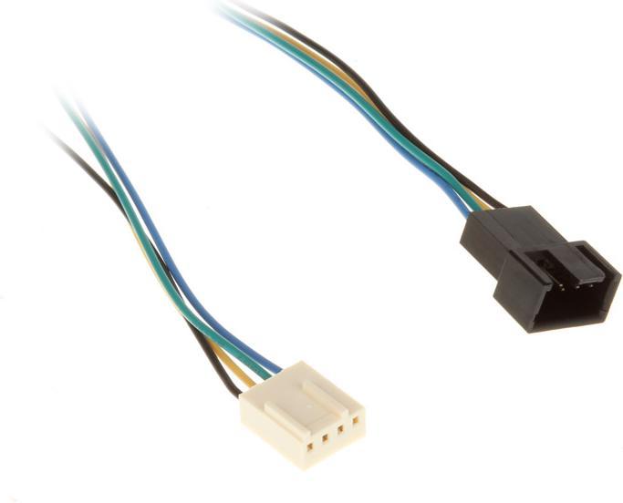 Image du produit InLine Rallonge de câble de ventilateur PWM