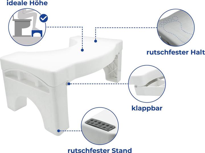 Actual product image Wenko Foldable toilet stool