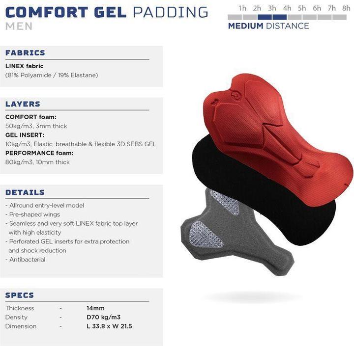 Image du produit Rogelli Short de Cyclisme Rapide (L)