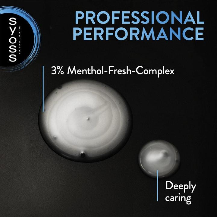 Actual product image Syoss Men Clean & Cool (Liquid shampoo, 440 ml)