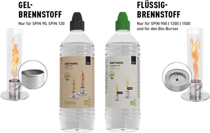 Actual product image Höfats Bioethanol bottle