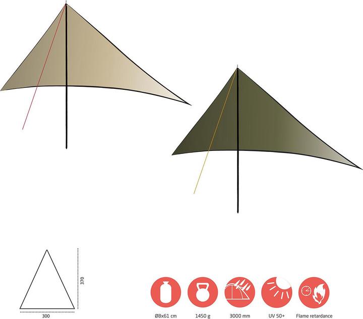 Productafbeelding Grand Canyon Zuni Ray (Tarp, 1.45 kg)