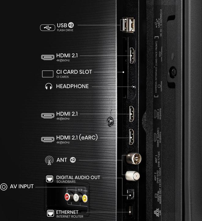 Actual product image Hisense 58E77Q (58", LCD, QLED, 4K, 2025)
