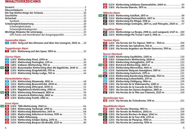 Produktbild Klettersteige Schweiz