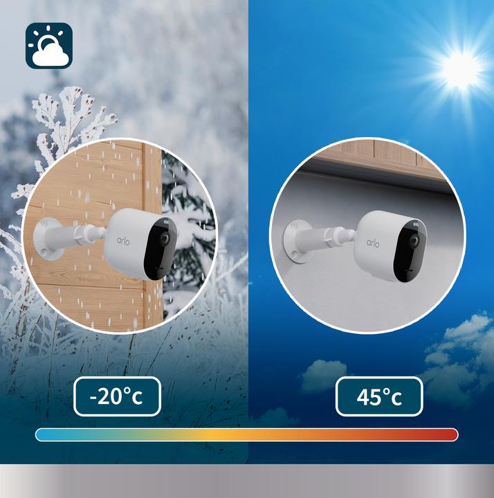 Actual product image Arlo Pro 5 3 Kit (2560 x 1440 Pixels)