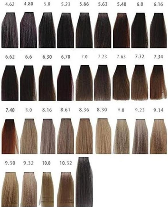 Produktbild Montibello Cromatone Re.Cover 4.62 60ml