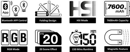 Produktbild Falcon Eyes RGB LED Lampe PockeLite F7 Fold (Studioleuchte, Videoleuchte)