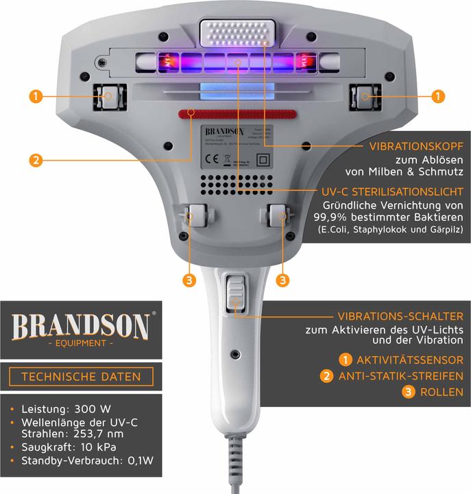 Produktbild Brandson Matratzenreinigungsgerät