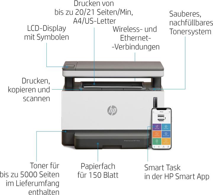 Actual product image HP 1202nw Neverstop (Laser, Black and white)