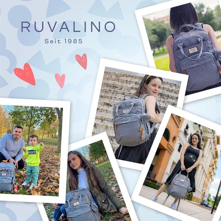 Actual product image Ruvalino Baby-Wickelrucksack mit Wickelauflage