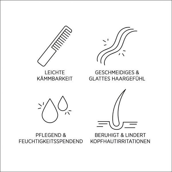 Immagine prodotto System Professional Equilibrio - Maschera (200 ml)