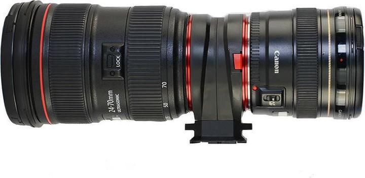 Actual product image Peak Design Canon EF Lens