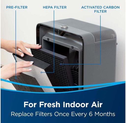Produktbild Bissell HEPA-Filter + Vorfilter (1 x)