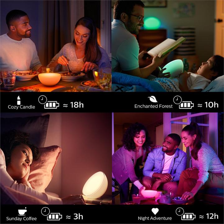 Produktbild Philips Hue Go Basis BT (520 lm)