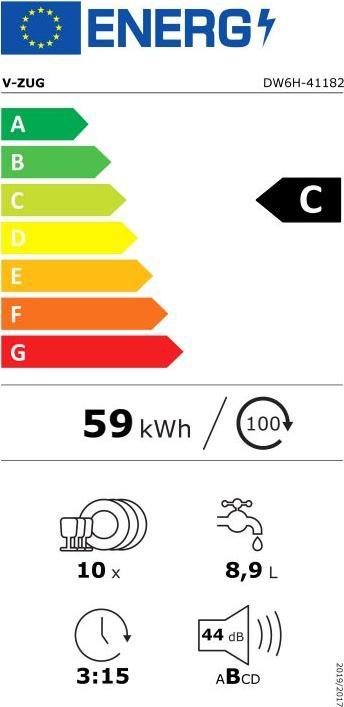 Energie-Label V-Zug V600 VS 4118200000