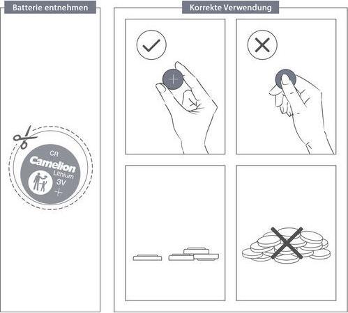 Produktbild Camelion CR2032 (5 Stk., CR2032, 220 mAh)