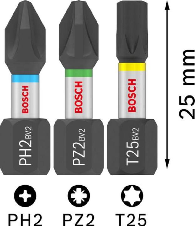 Image du produit Bosch Professional Zubehör PRO Impact Mixed Pack (Hexagonal)