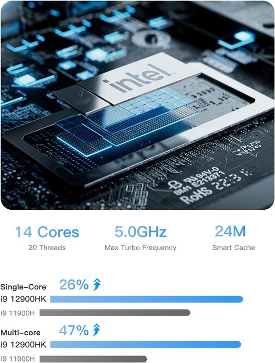 Image du produit Minisforum NAD9 (Intel Core i9-12900HK)