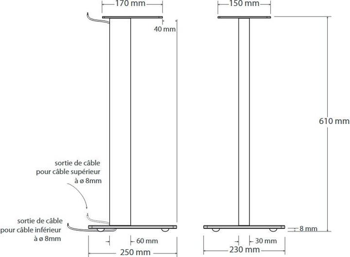 Actual product image NorStone Forge Stand (1 pair, Stand, Not movable)