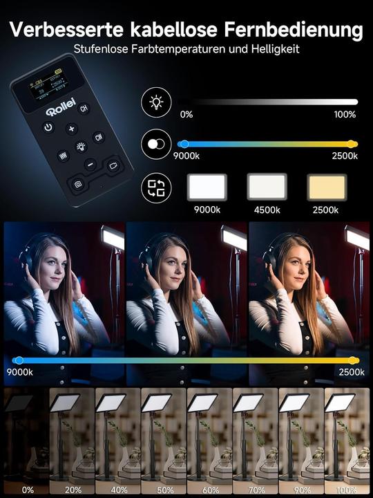 Produktbild Rollei Lumis Key Light Pro (Videoleuchte)