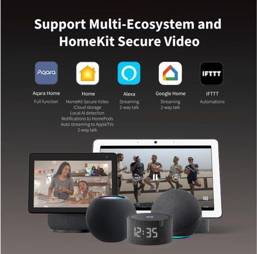 Productafbeelding Aqara Slimme videodeurbel G4 (WiFi)