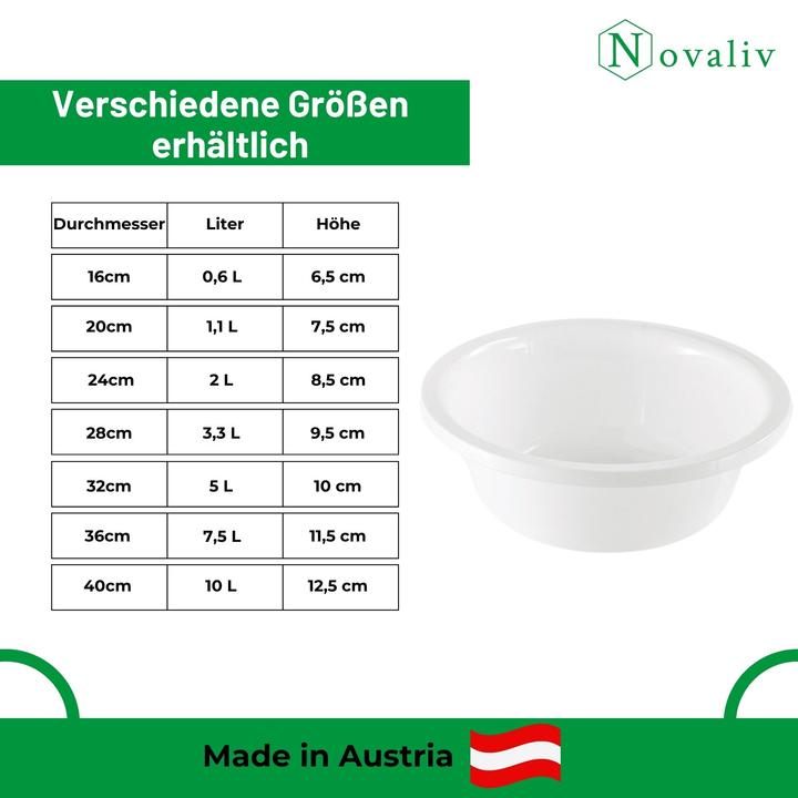 Produktbild Novaliv 5x Spülschüssel Rund 0,6L, D16 cm, Weiss, BPA-frei Spülmaschinenfest Ideal für Küche und Camp