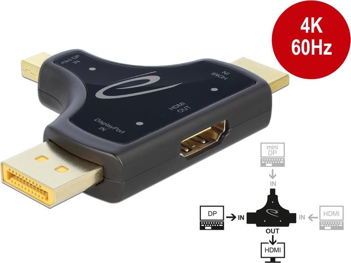Produktbild Delock Monitoradapter DP miniDP HDMI (HDMI, 6.90 cm)