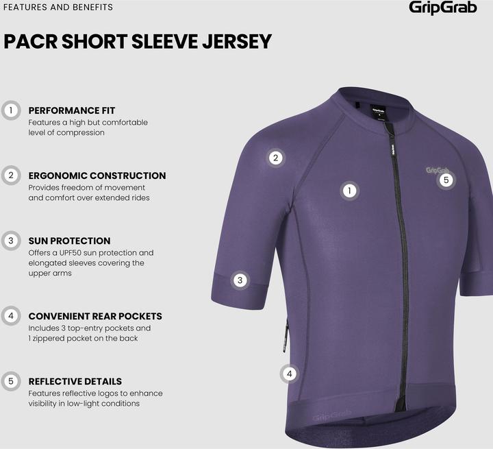 Image du produit GripGrab Maillot de Cyclisme PACR SS (M)