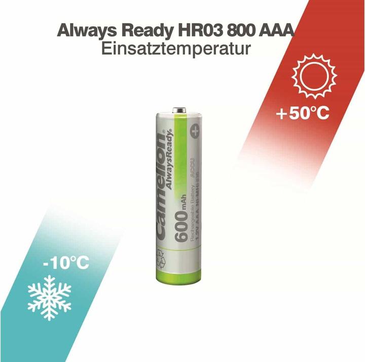 Produktbild Camelion AlwaysReady Solar Micro (AAA)- (4 Stk., AAA, 600 mAh)