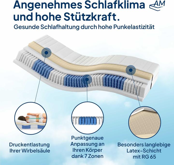 Actual product image AM Qualitätsmatratzen 1000 spring latex pocket spring mattress (200 x 200 cm, Spring core)
