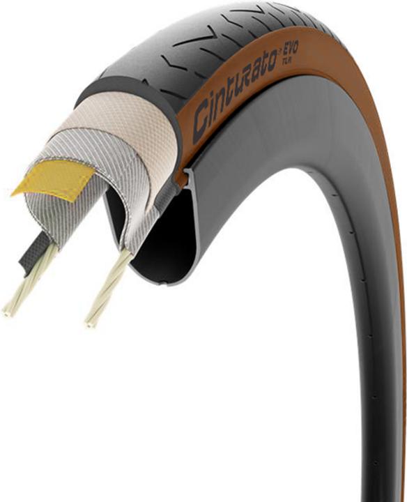 Actual product image Pirelli Cinturato EVO TLR (30-622)