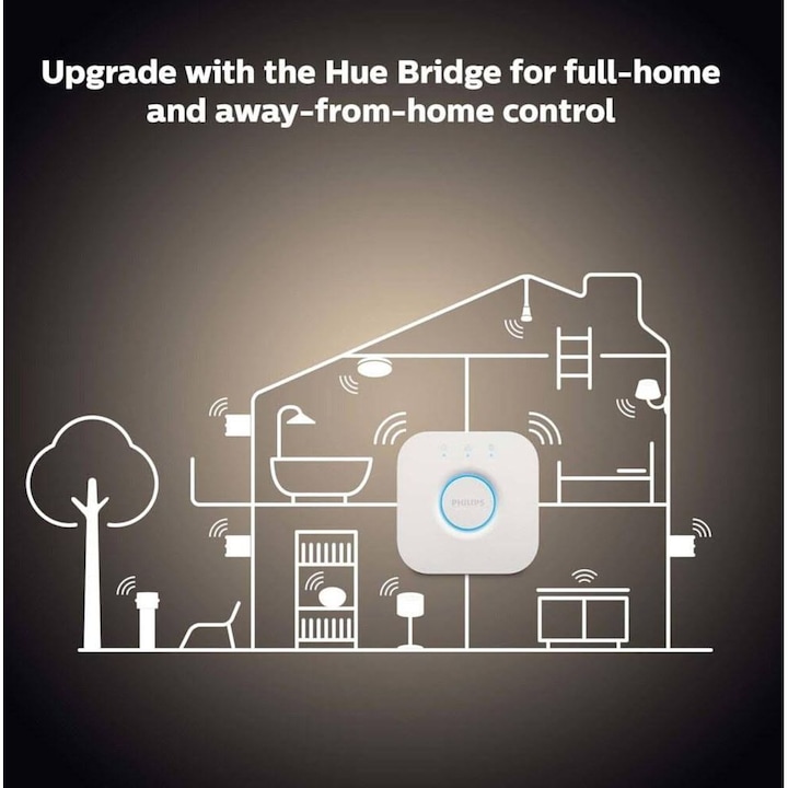 Actual product image Philips Hue White BT (E14, 5.50 W, 470 lm, 1 x, F)