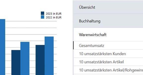 Produktbild Lexware business pro 2023, ESD Software (12 Monate)