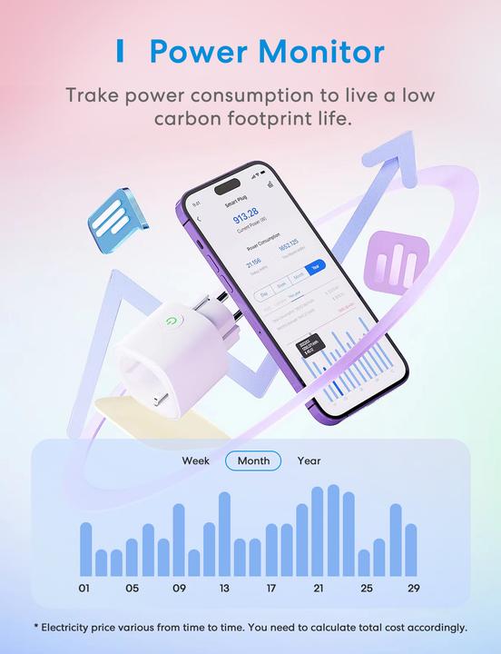Image du produit Meross Prise intelligente MSS315MA-UE