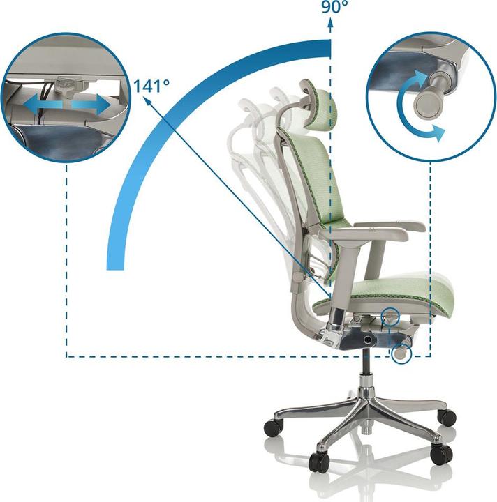 Produktbild Hjh Office Ergohuman Slim G Gen2
