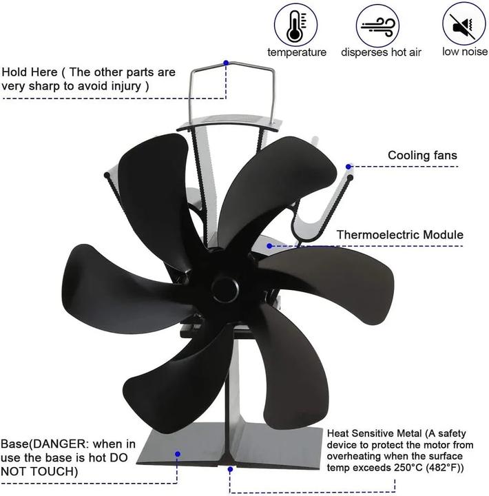 Image du produit Highsam Ventilateur de cheminée à 6 pales, support