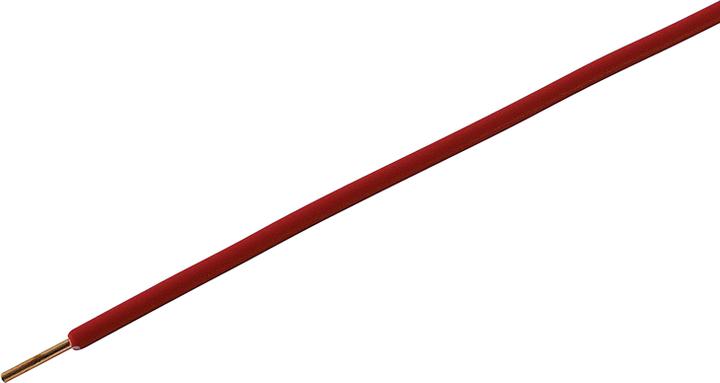 Rot