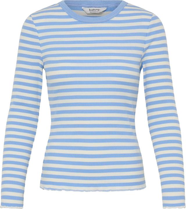 Della Robbia Blue Stripe