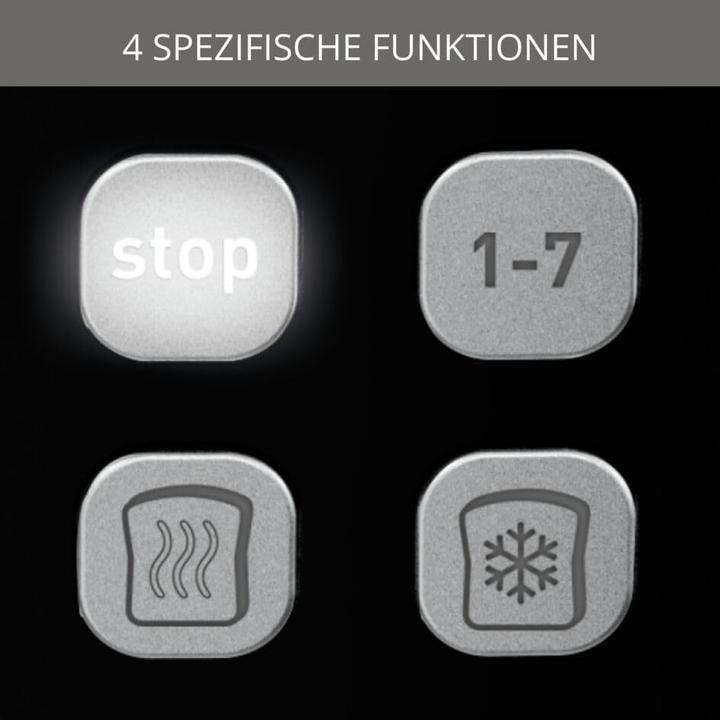 Actual product image Krups Smart 'n' Light