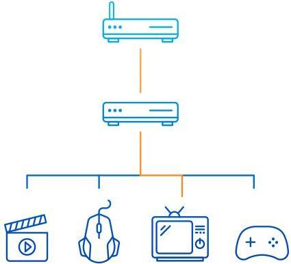 Produktbild D-Link Dgs-105 (5 Ports)